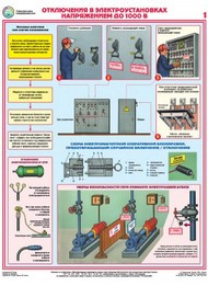 Плакаты "Технические меры электробезопасности" (60х45 см, 4 шт., лам.)