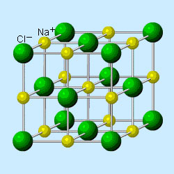 Решётка кристаллическая "Поваренная соль NaCl"