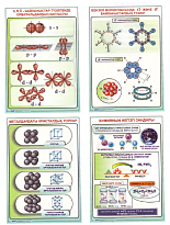 Плакаты " Химия. 8-9 сынып " (ф.А1, 28 шт., на каз.яз.)