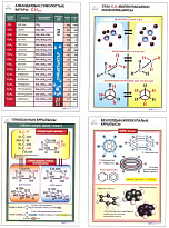 Плакаты "Органикалық химия. 11 сынып" (ф.А1, 43 шт., на каз.яз.,  глянц.)