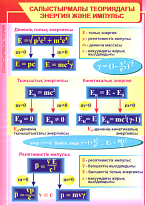 Плакаты  "Теория относительности"(ф.А1,4 шт., на каз. яз., глянц.)