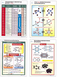 Плакаты "Органикалық химия. 11 сынып" (ф.А1, 43 шт., на каз.яз.,  глянц.)