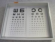 Таблица для определения остроты зрения, помещенная в аппарат Ротта